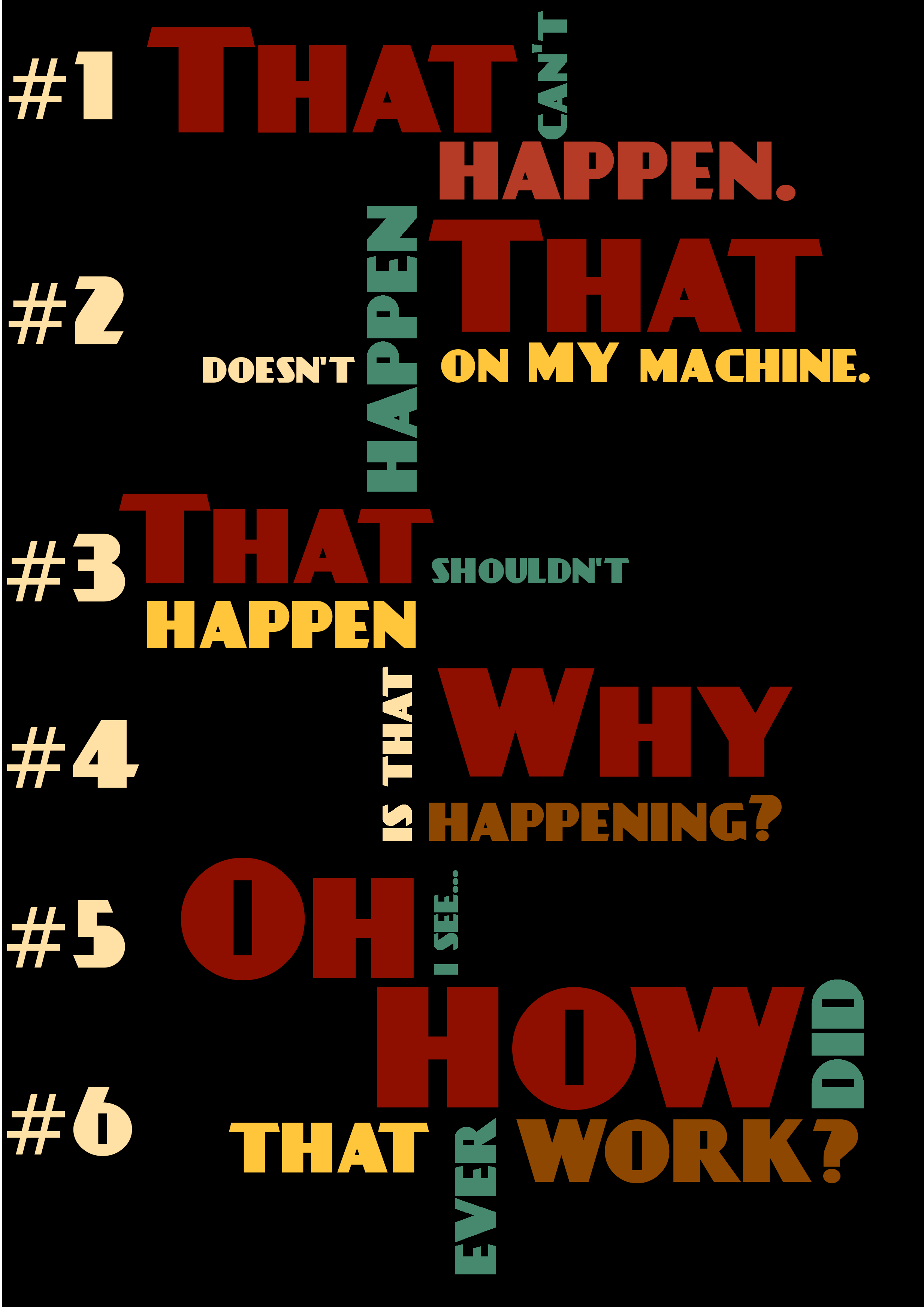 six stages of debugging